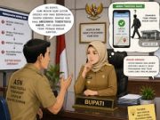 Diduga Jadi Celah Manipulasi, Sistem Absensi Elektronik ASN Way Kanan Disorot